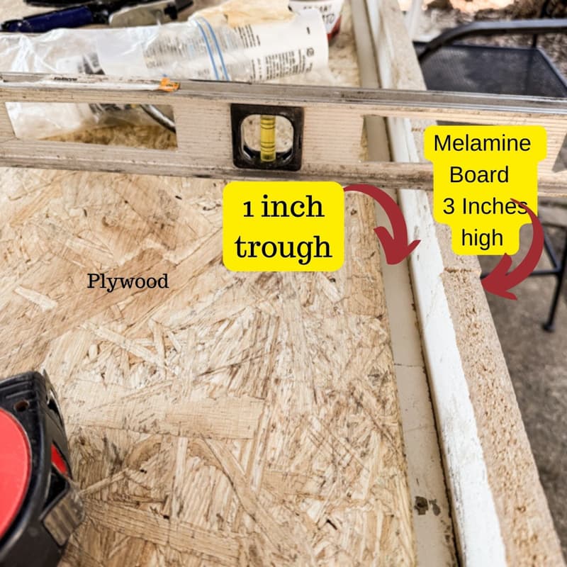 Melamine Board attached as edge forms for countertop.  