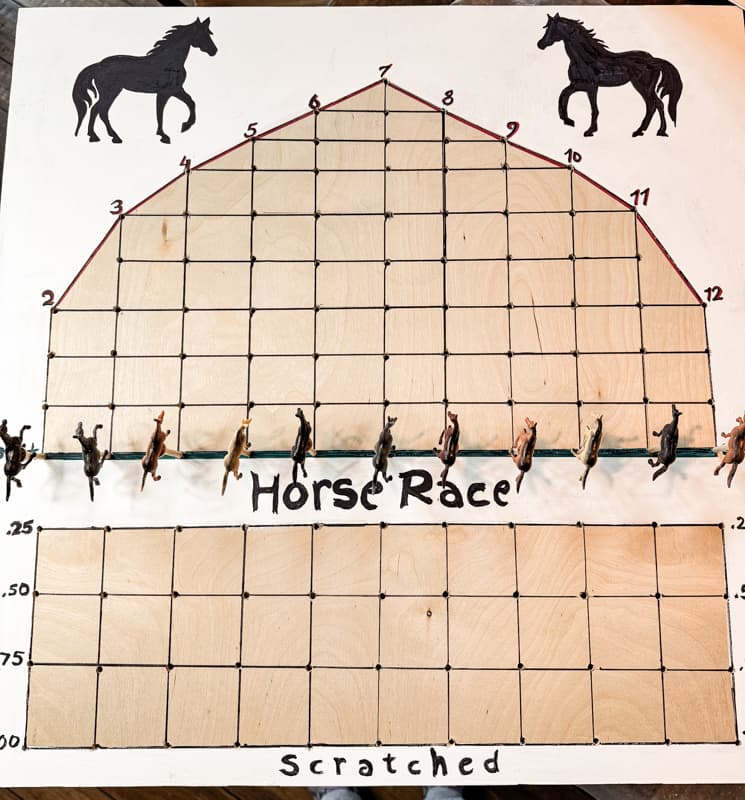 Kentucky Derby Party Games - DIY Horse Race Game - fun for all ages and perfect for a derby horse race party. 