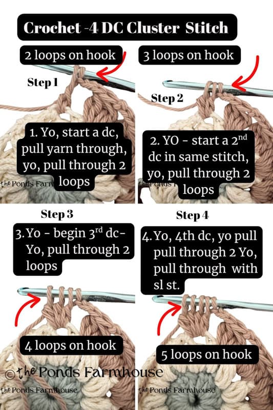 4 double crochet - Cluster Stitch Crochet Stitch tutorial 